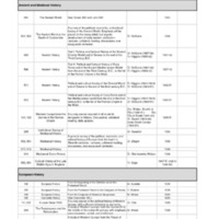 Course List - Theme-1.pdf